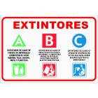 Rótulo extintor abc
