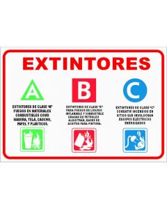 Rótulo extintor abc